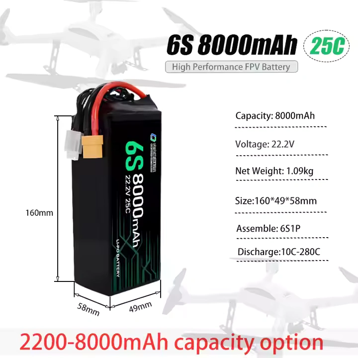 RZ Battery 3S - 8S 3000mah - 12000mah Lithium Polymer Battery - Image 3