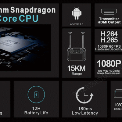 SIYI MK15 Mini HD Handheld Agriculture Smart Controller with 5.5 Inch LCD Touchscreen 1080p 60fps FPV 180ms Latency 3.5KM CE FCC KC - Image 5