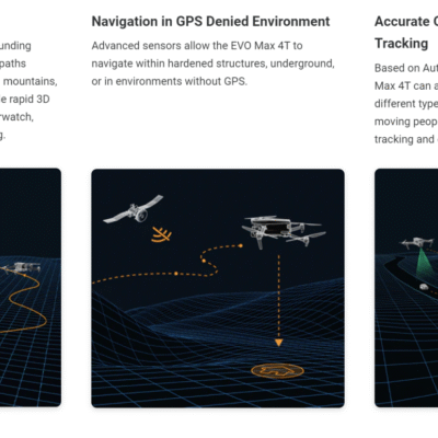 Autel Robotics EVO Max 4T – Advanced Aerial Mapping & Thermal Imaging Drone - Image 10