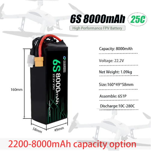 RZ Battery 3S - 8S 3000mah - 12000mah Lithium Polymer Battery - Image 2