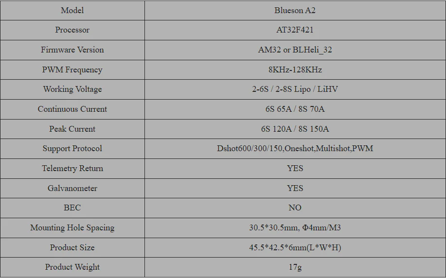 Sequre Blueson A2 6S-8S 70A ESC BL32 AM32 - Image 4